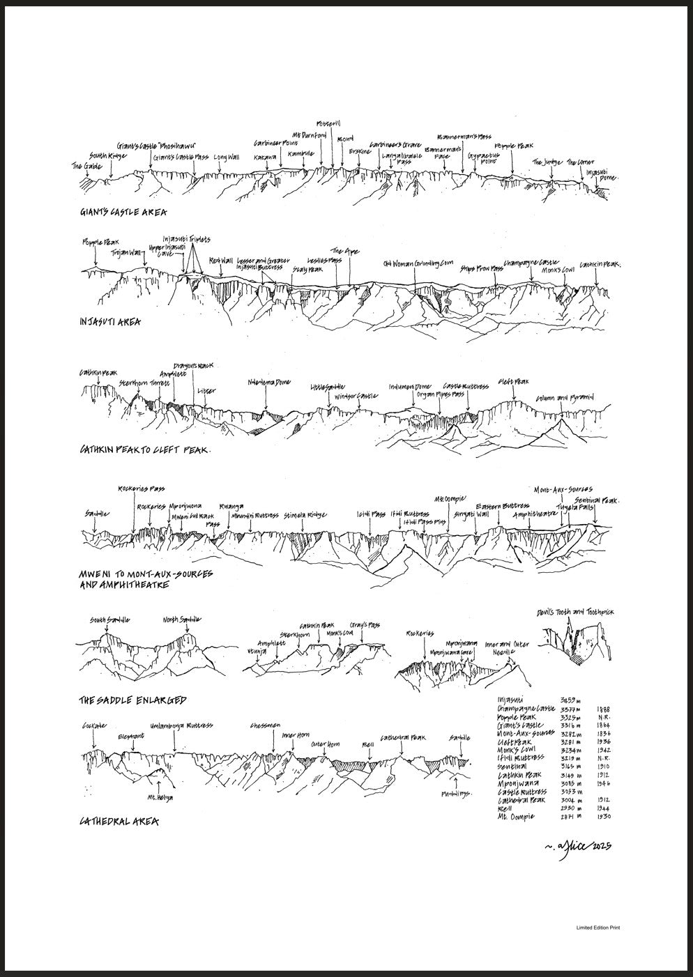 Drakensberg_ Mountain Range Ridgeline